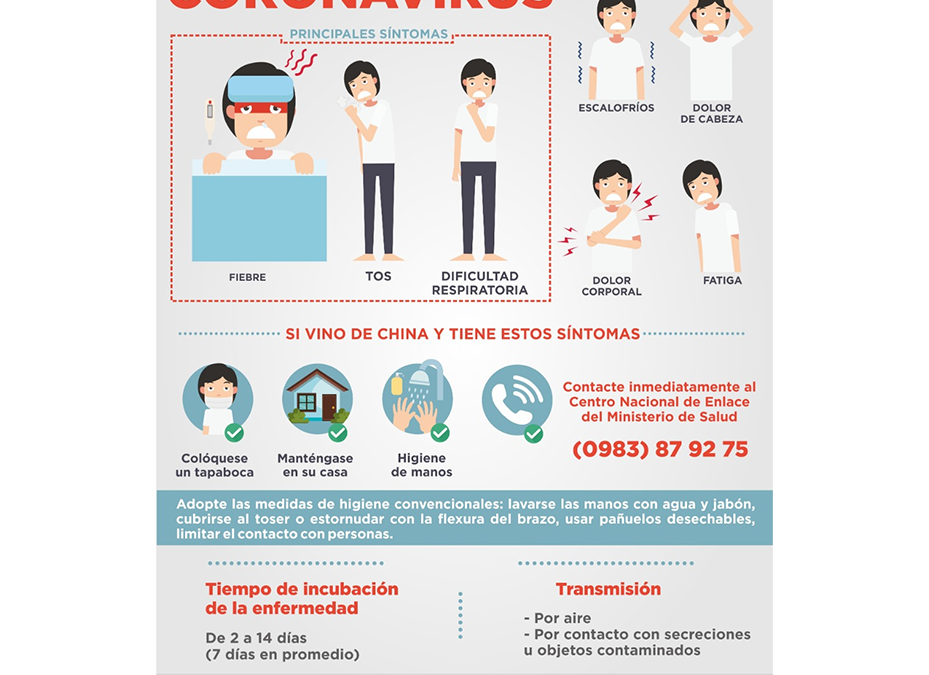 Coronavirus: Ministerio de Salud establece medidas de protección y prevención