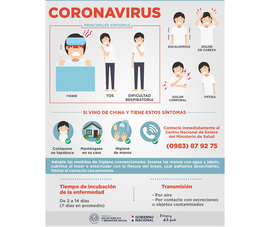 Coronavirus Ministerio de Salud establece medidas de protección y prevención – 28-01-2020