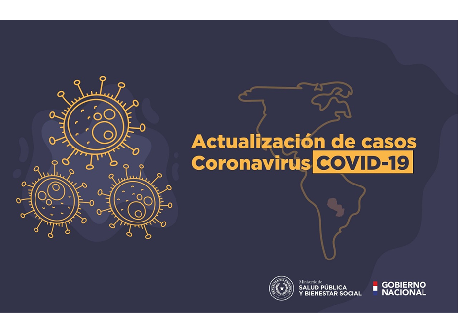 COVID-19: son seis los casos confirmados