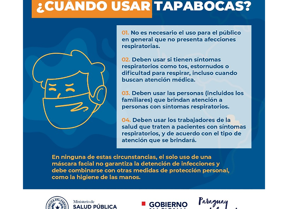 ¿Dudas acerca del uso de la mascarilla?