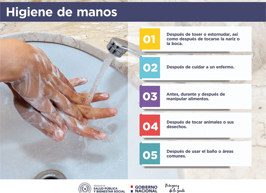 Comercios y otros establecimientos de atención al público deben garantizar higiene de manos