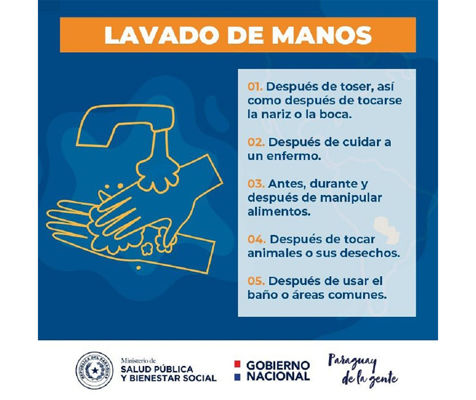 Lavado de manos frecuente, la mejor arma contra el COVID19 – 01-04-2020