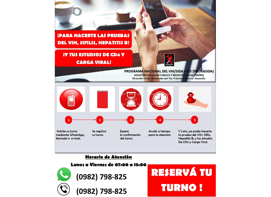Pruebas de VIH, sífilis y hepatitis B por agendamiento, en PRONASIDA
