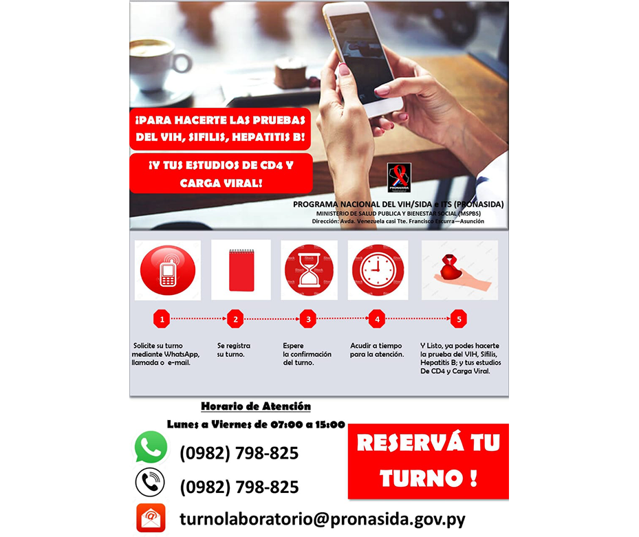 Pruebas de VIH, sífilis y hepatitis B por agendamiento, en PRONASIDA – 22-04-2020