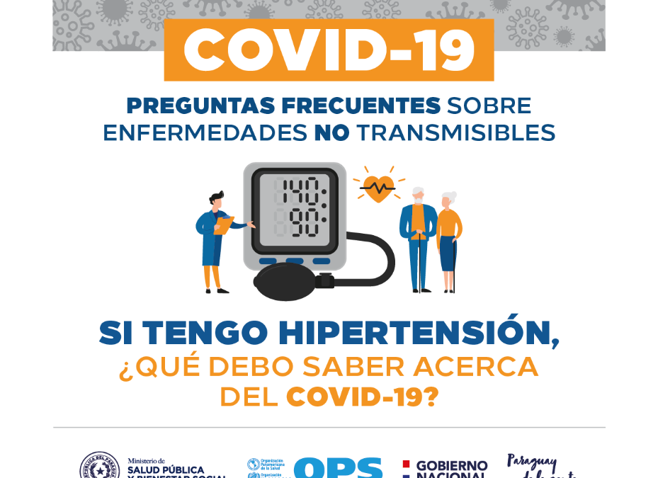 Si tenés hipertensión arterial, esto debes saber acerca del COVID-19