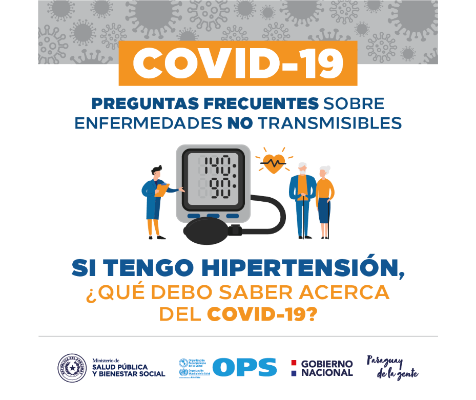 Si tenés hipertensión arterial, esto debes saber acerca del COVID-19 – 08-06-2020