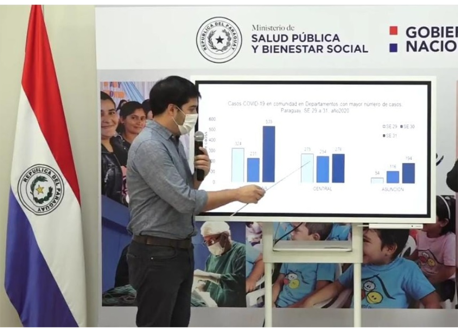Regirá nuevo protocolo de casos COVID-19