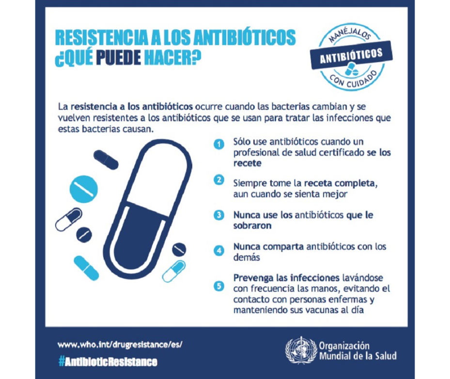 Uso inadecuado de antibióticos pone en riesgo la eficacia de futuros tratamientos – 17-08-2020