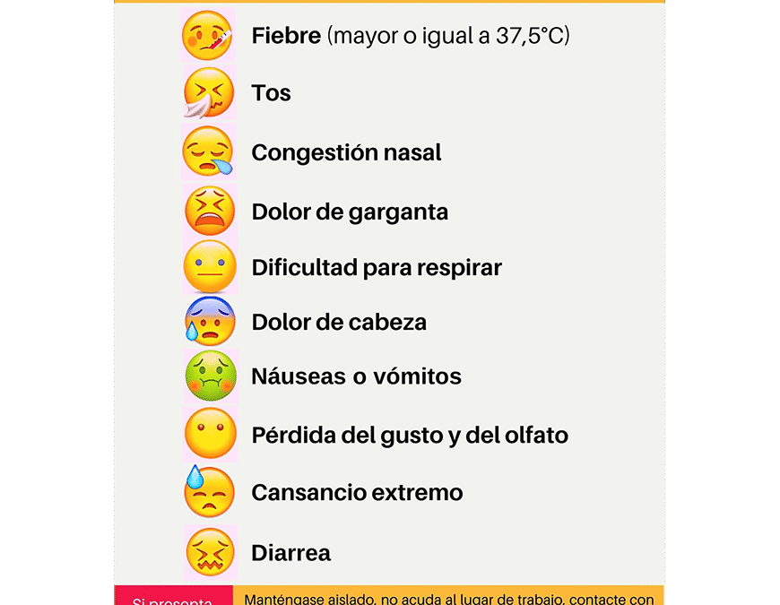 ¿Cuándo sospechar que tienes COVID-19?