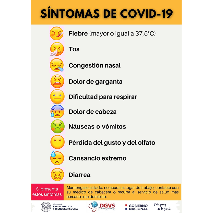 Cuándo sospechar que tienes COVID-19 – 17-09-2020