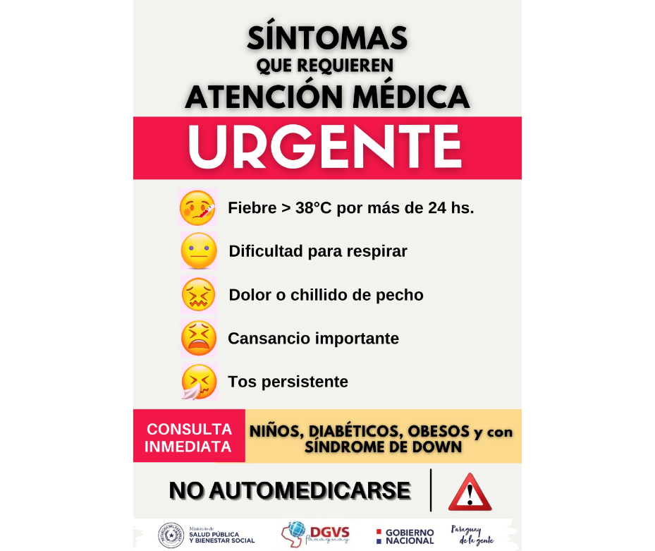 Estos síntomas indican que necesita ir urgente al hospital – 01-09-2020