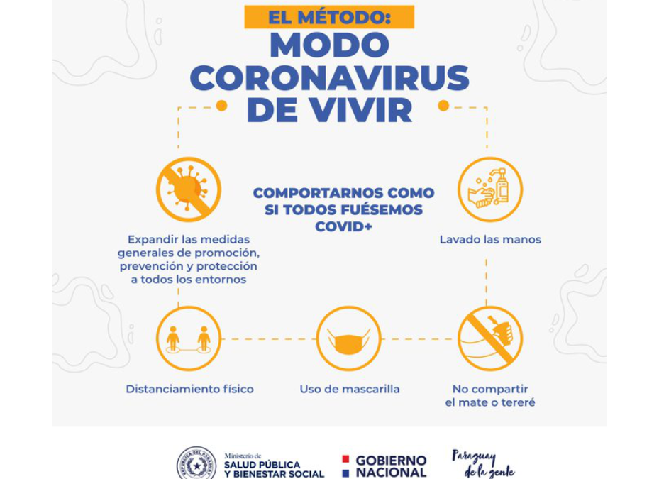 Más de mil casos de COVID en un solo día: llaman al esfuerzo colectivo para frenar contagios