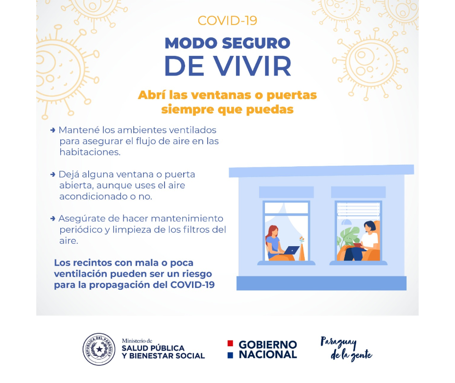 Ambientes cerrados mal ventilados y con aglomeraciones propician mayor riesgo de contagios – 07-10-2020