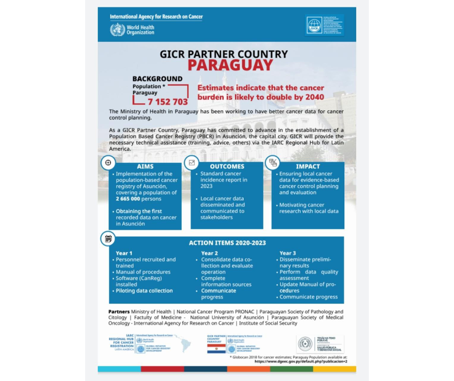 Registro de cáncer de base poblacional, una realidad en el país – 19-10-2020