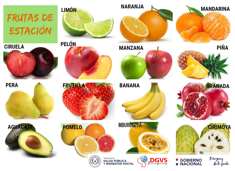 Tres frutas al día, la ración ideal para mantenerse saludable