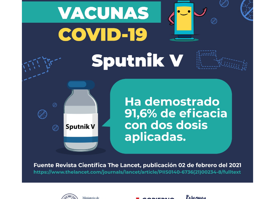 Lo que debes saber acerca de la vacuna Sputnik V