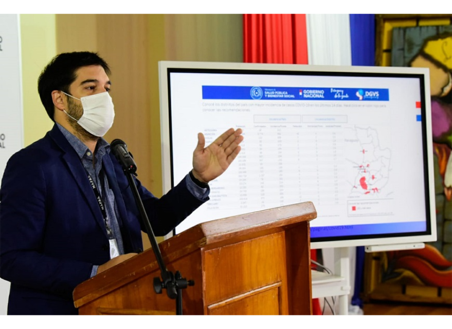 Paraguay enfrenta segunda ola de COVID-19