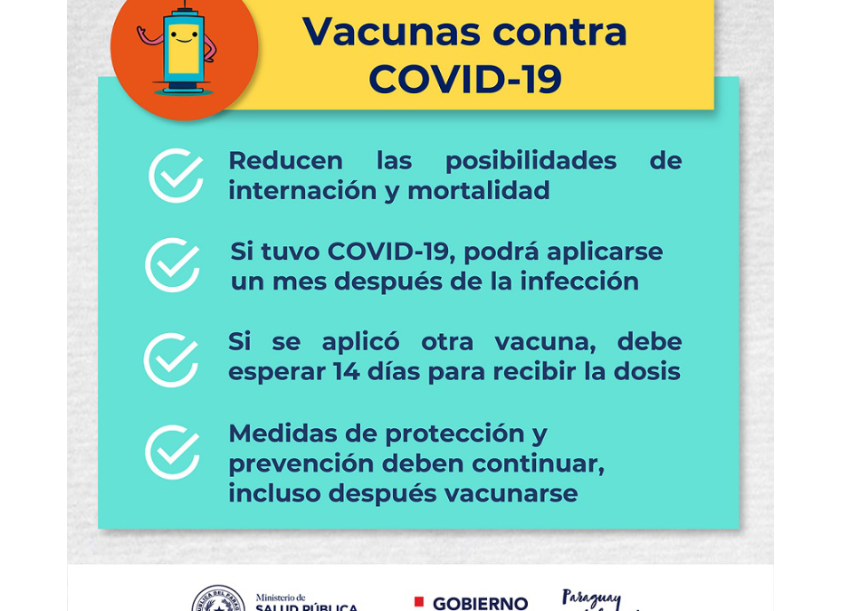 Lo que debes saber acerca de las vacunas anticovid