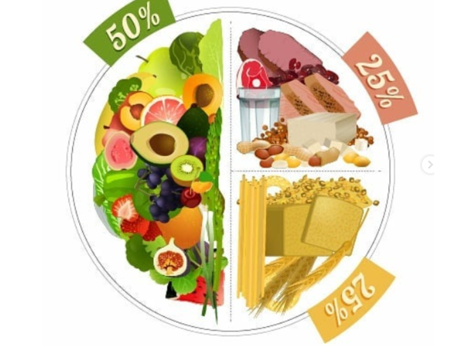 ¿Estás con COVID-19 o ya superaste la enfermedad?