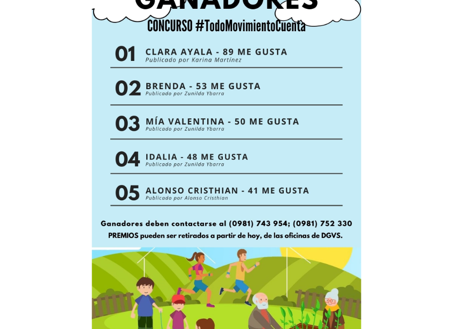 Ganadores del concurso #TodoMovimientoCuenta
