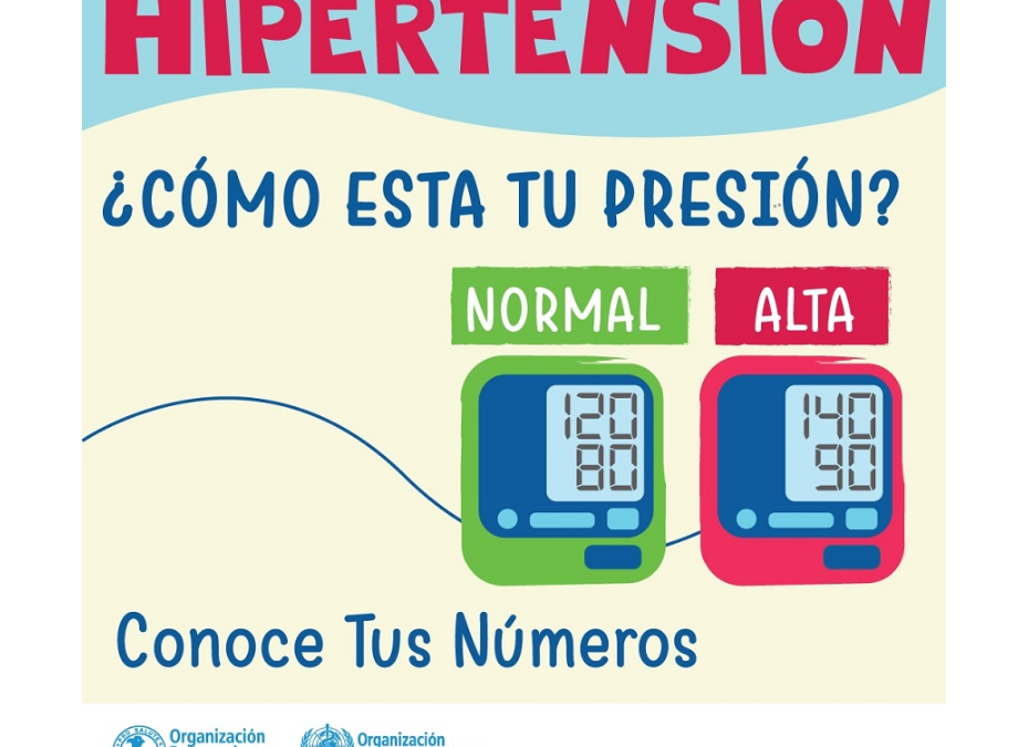 Siete cosas que debes conocer sobre la hipertensión