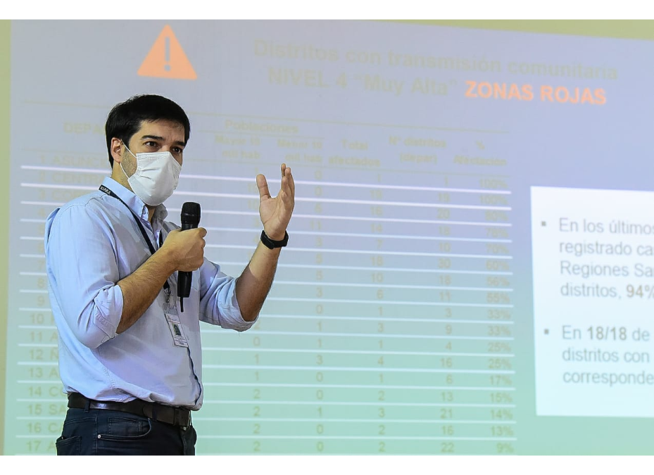 Casos de COVID-19 aumentan 8%