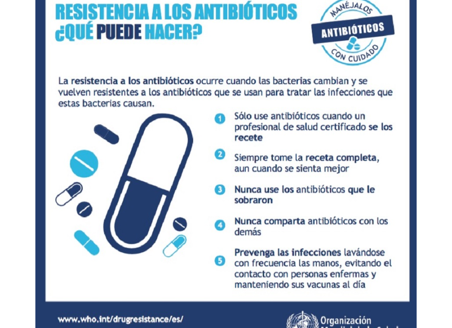 Uso masivo e irracional de antibióticos, otra epidemia que preocupa