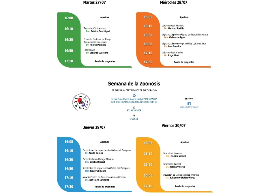 Hoy inicia la «Semana de las Zoonosis» con charlas virtuales