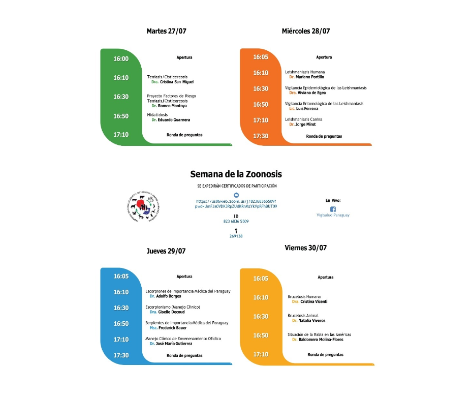 Abrirán semana de charlas sobre Zoonosis – 27-07-2021