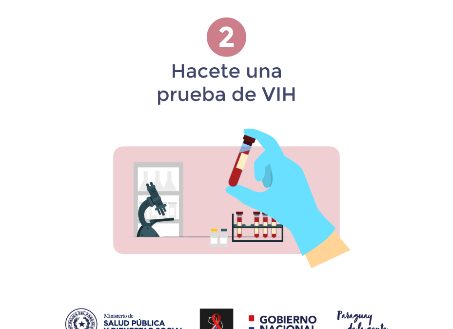 Hacete el test del VIH de forma segura y a tiempo