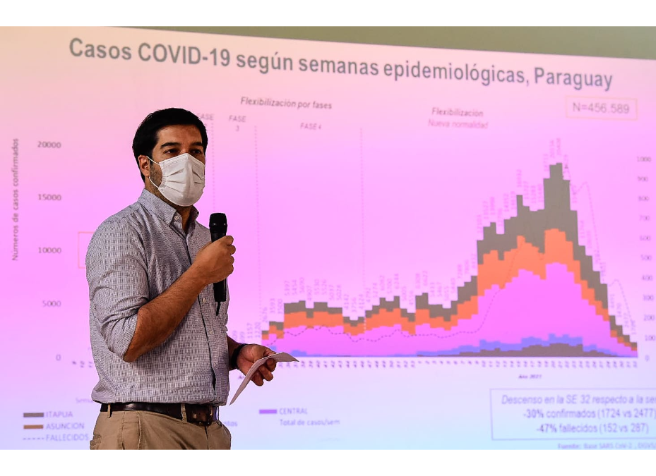 La epidemia en el país decrece, pero aún mantiene alta tasa de mortalidad
