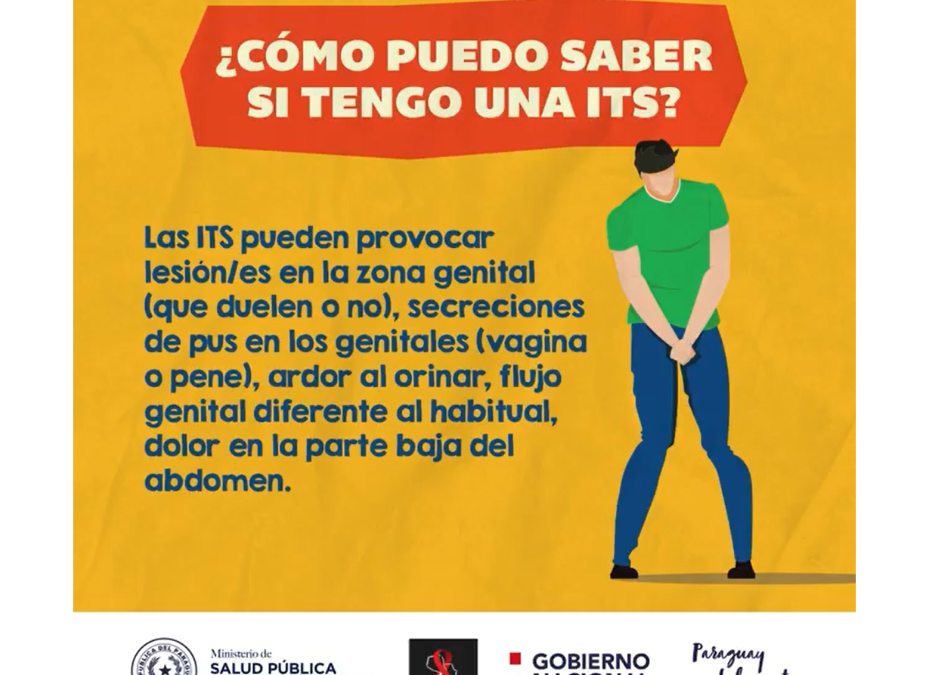 ¿Cómo puedes saber si tienes ITS?