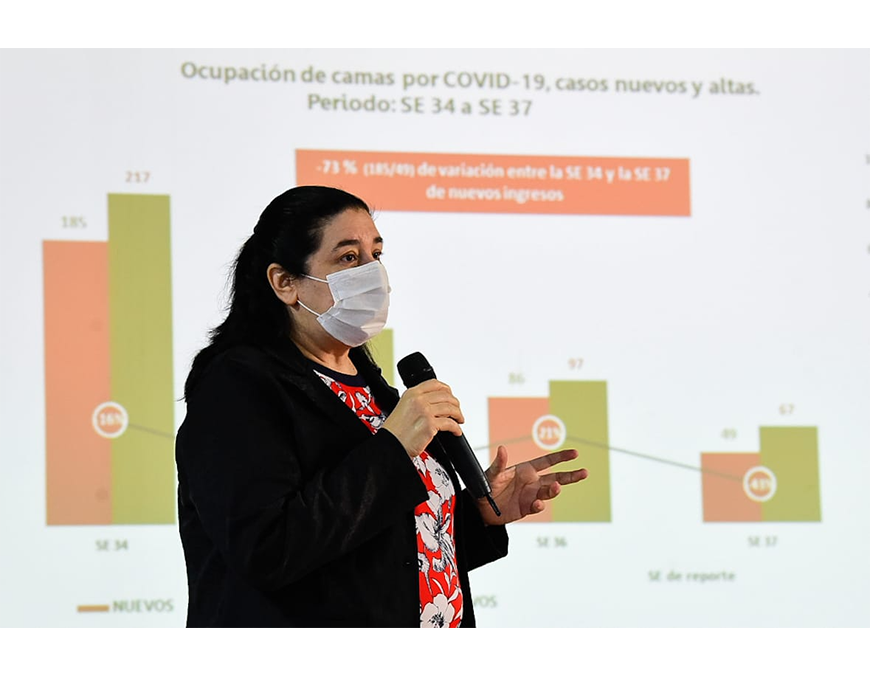 Departamentos continúan con descenso de casos, pero la vigilancia se mantiene alerta