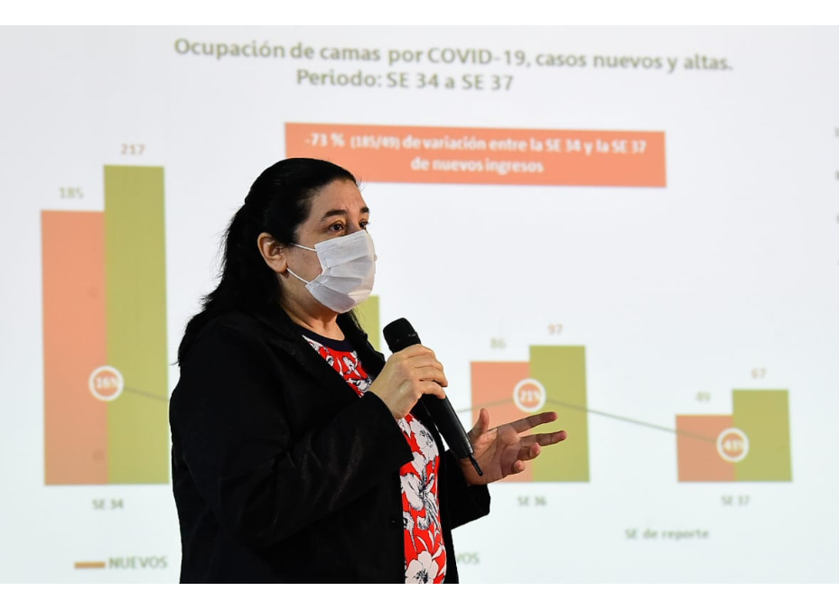 Departamentos continúan con descenso de casos, pero la vigilancia se mantiene alerta