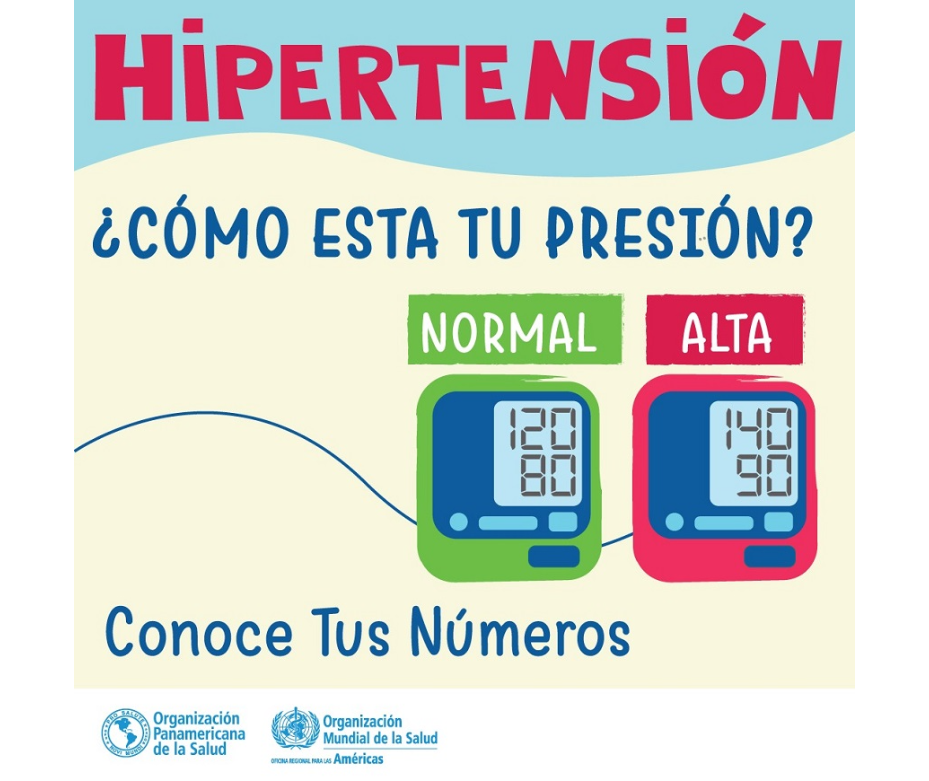 Por qué es importante controlarse la presión arterial – 29-09-2021