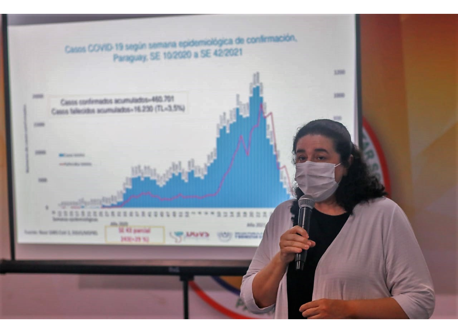 Aumentan contagios por COVID-19: «Tenemos todas las herramientas para mitigar el impacto, todavía estamos a tiempo»