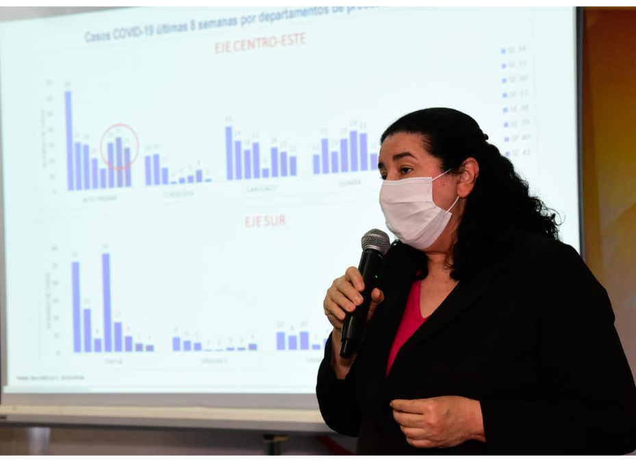 COVID-19: Piden consultar a tiempo ante síntomas respiratorios para evitar complicaciones