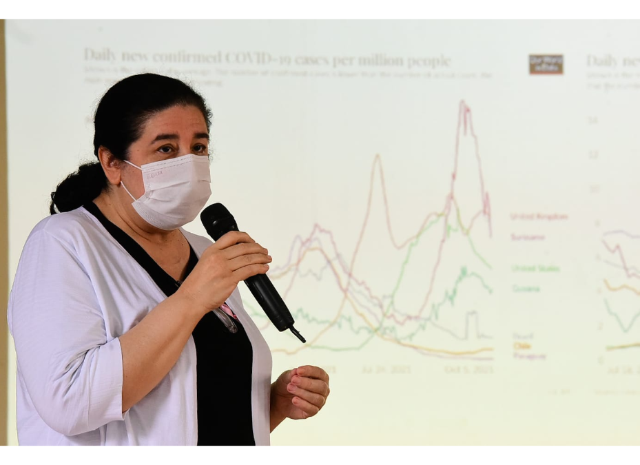 Leve aumento de afectados por COVID-19 en Central y Capital