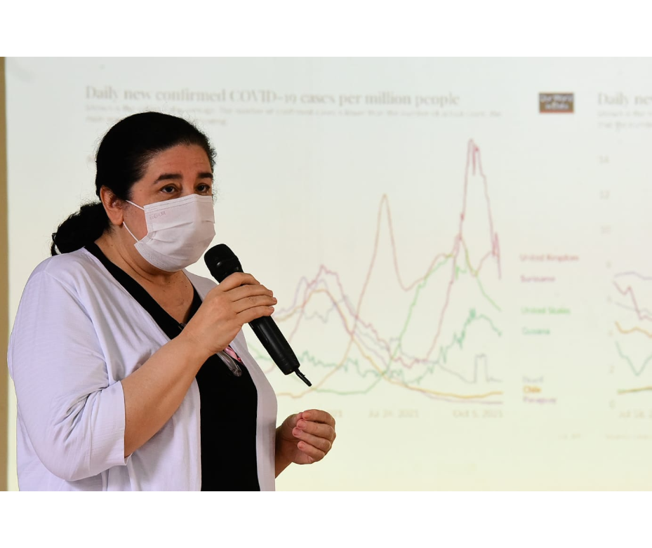 Leve aumento de afectados por COVID-19 en Central y Capital – 08-10-2021