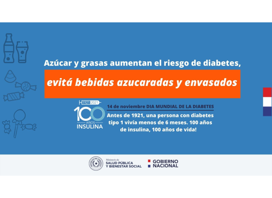 Malos hábitos gatillan el desarrollo de la diabetes