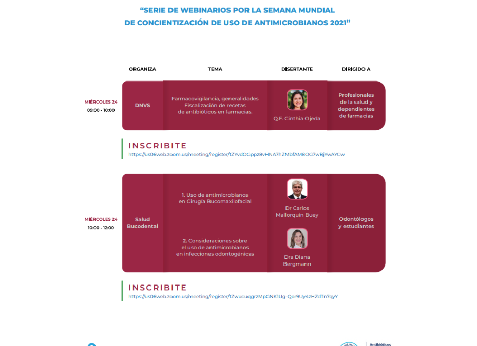 Preparan webinarios por semana de concienciación sobre el uso de antibióticos