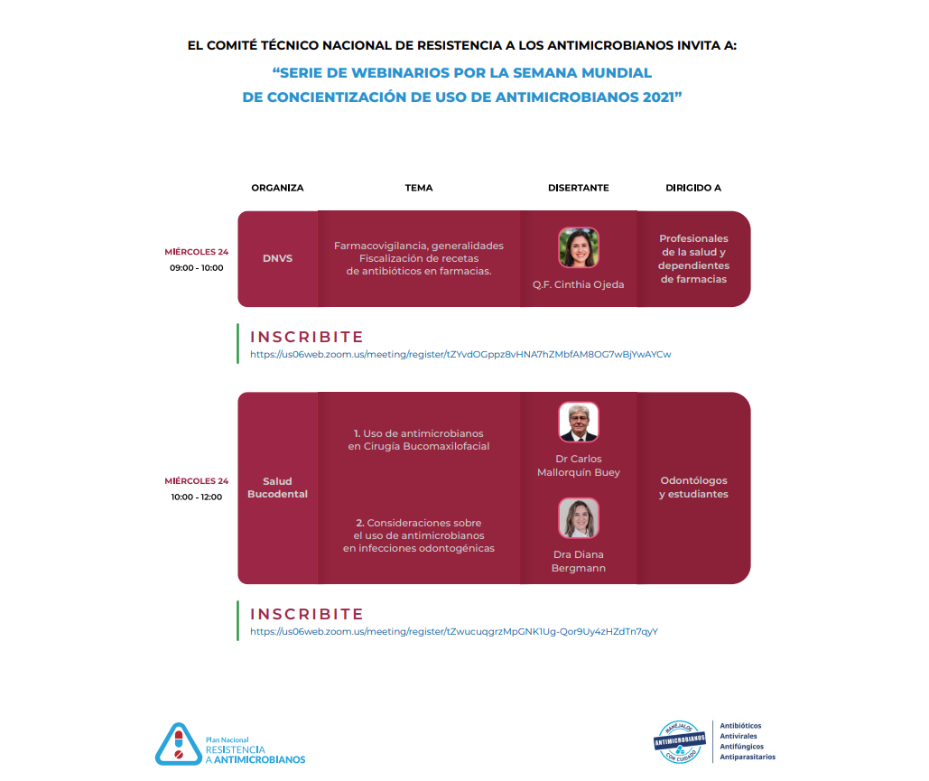 Preparan webinarios por semana de concienciación sobre el uso de antibióticos – 17-11-2021