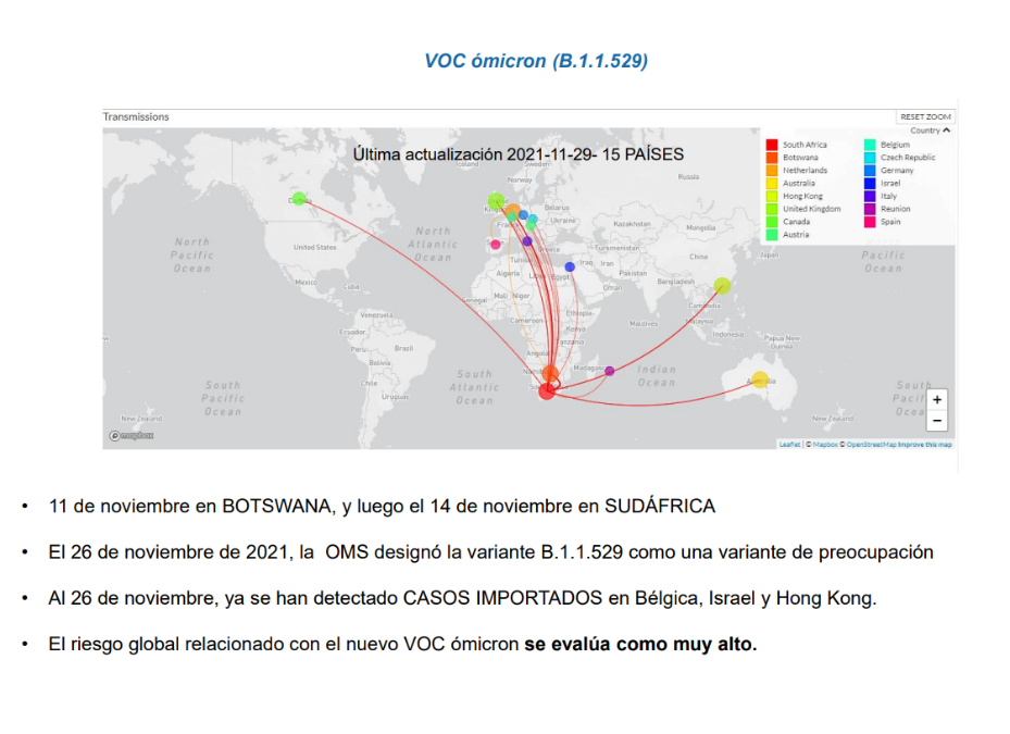 Ómicron, variante de alto riesgo