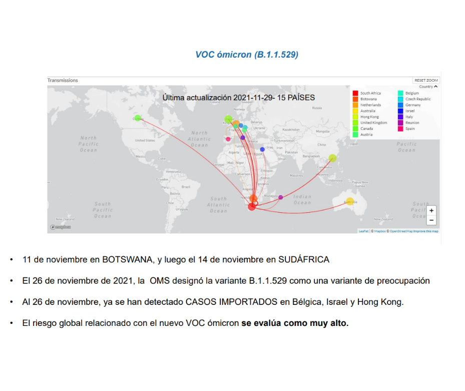 Ómicron, variante de alto riesgo – 03-12-2021