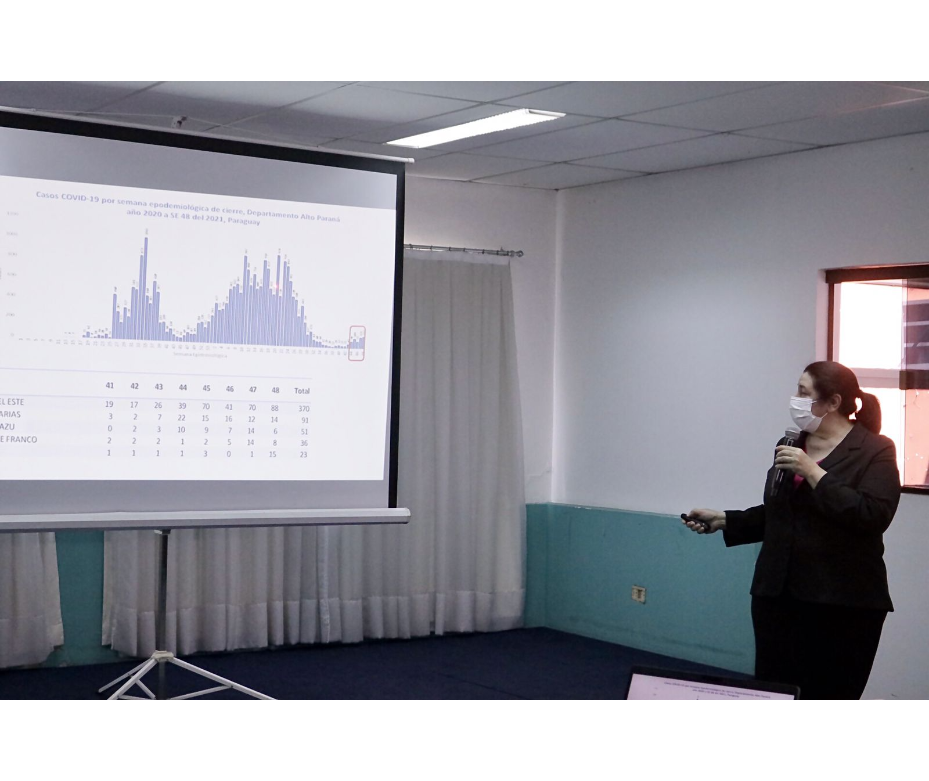 Relajamiento de las medidas está generando repunte de casos en varios puntos del país – 10-12-2021