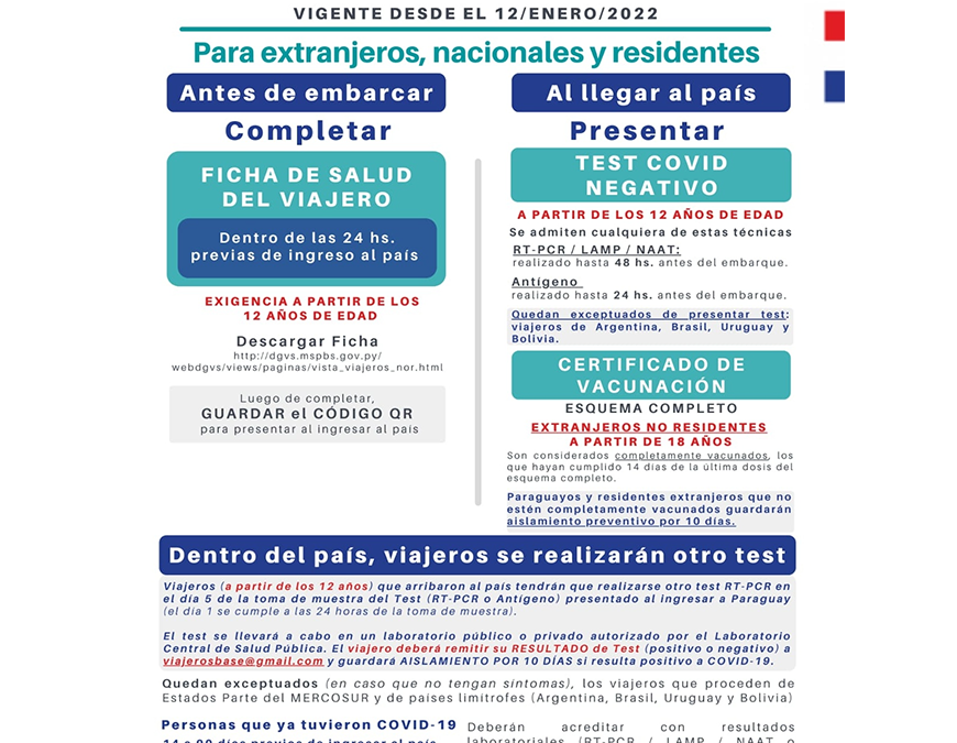 Paraguay actualiza exigencias sanitarias de ingreso al país