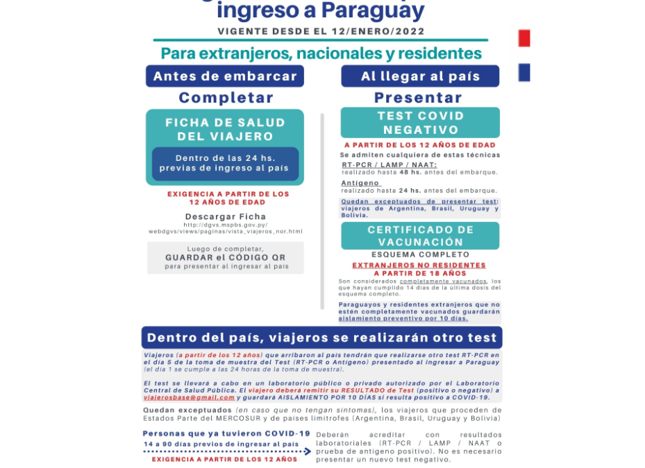 Paraguay actualiza exigencias sanitarias de ingreso al país
