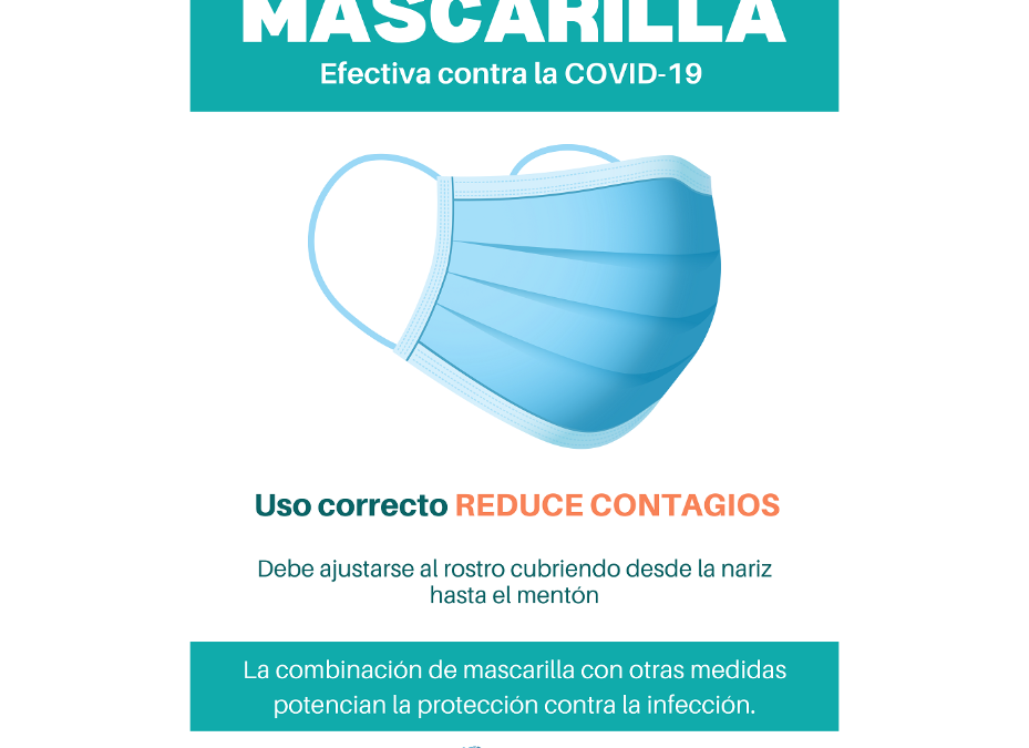 Lo que debes saber acerca del uso de mascarilla