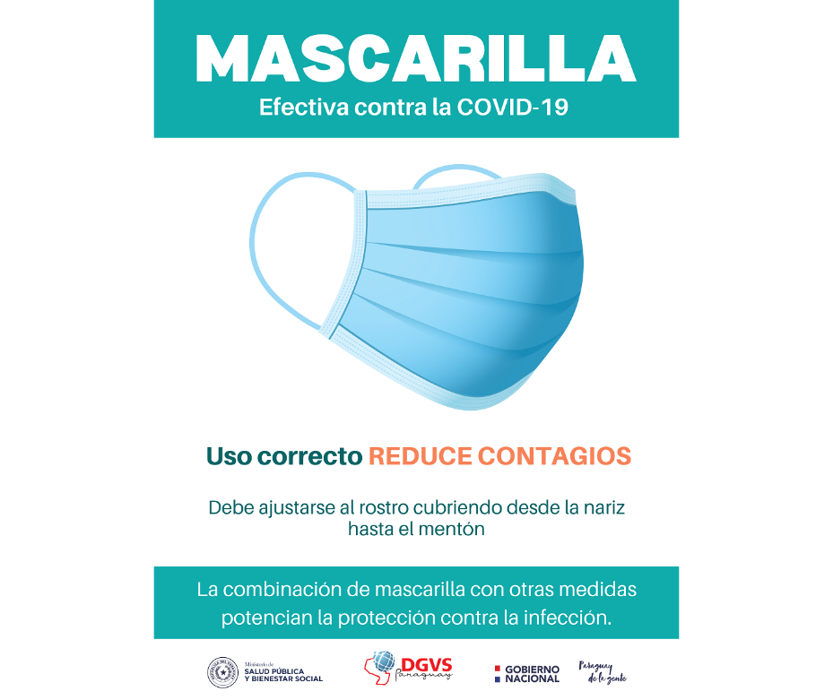 Lo que debes saber acerca del uso de mascarilla – 17-02-2022