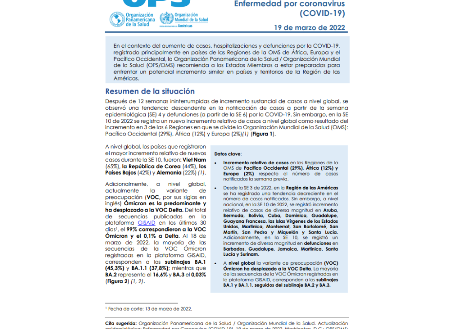 Alerta epidemiológica por incremento de casos COVID-19 en África, Europa y el Pacífico occidental